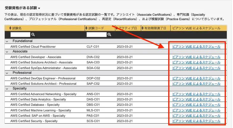 select-certification-schedule