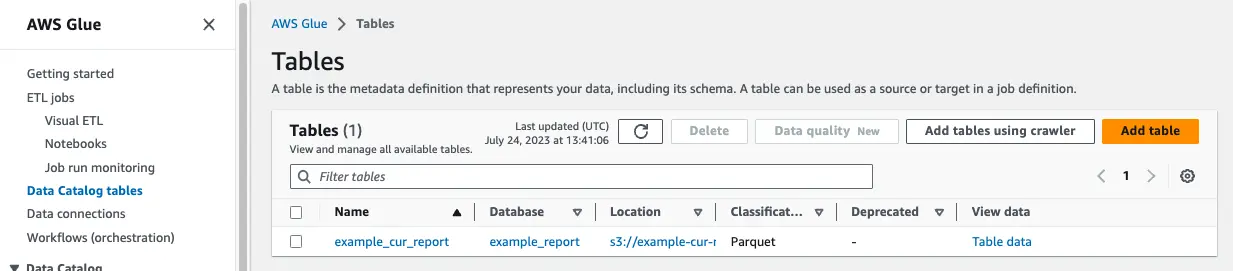 aws-glue-table