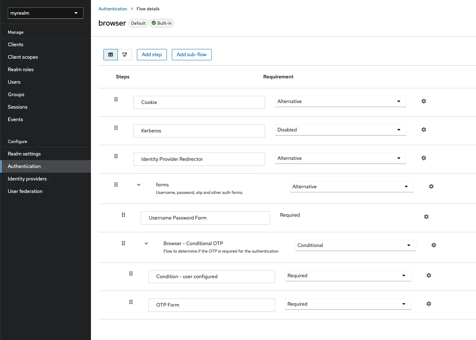 authentication-flows-default-browser