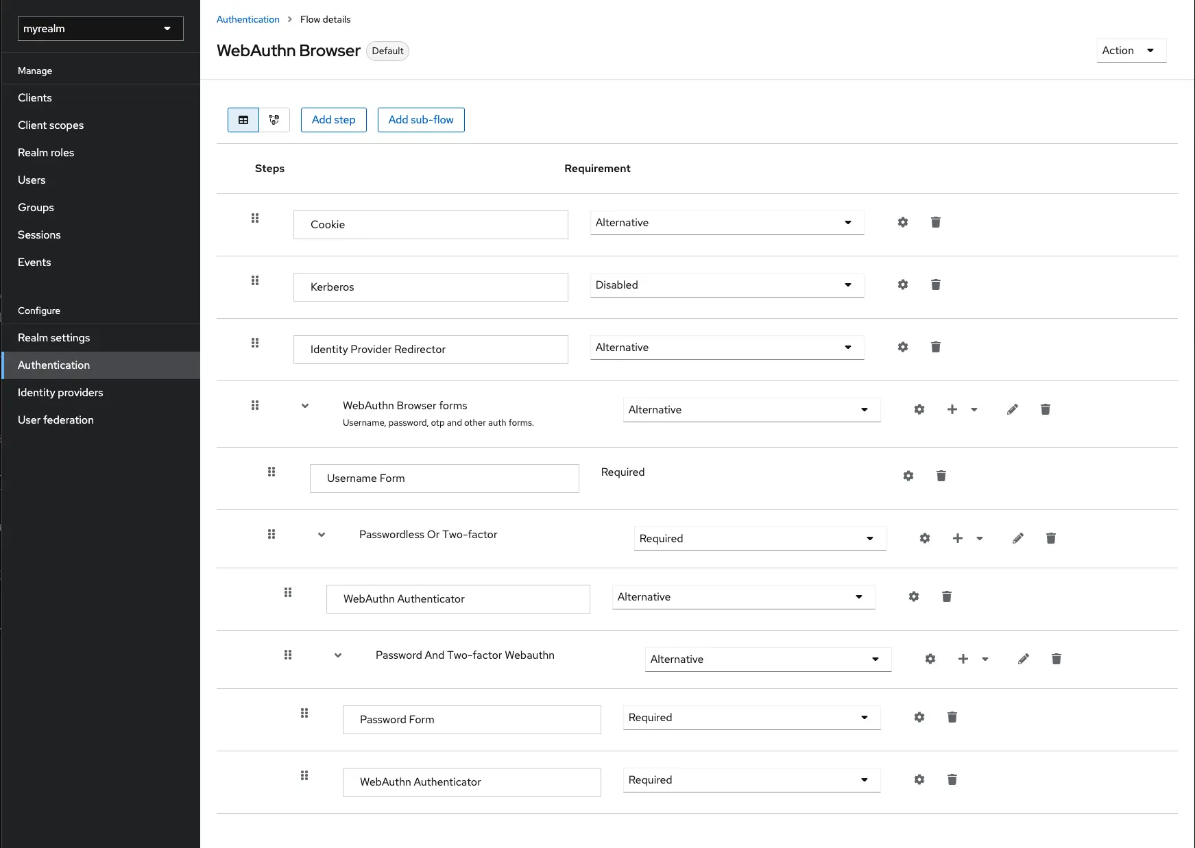 passwordless-webauthn-together-with-two-factor