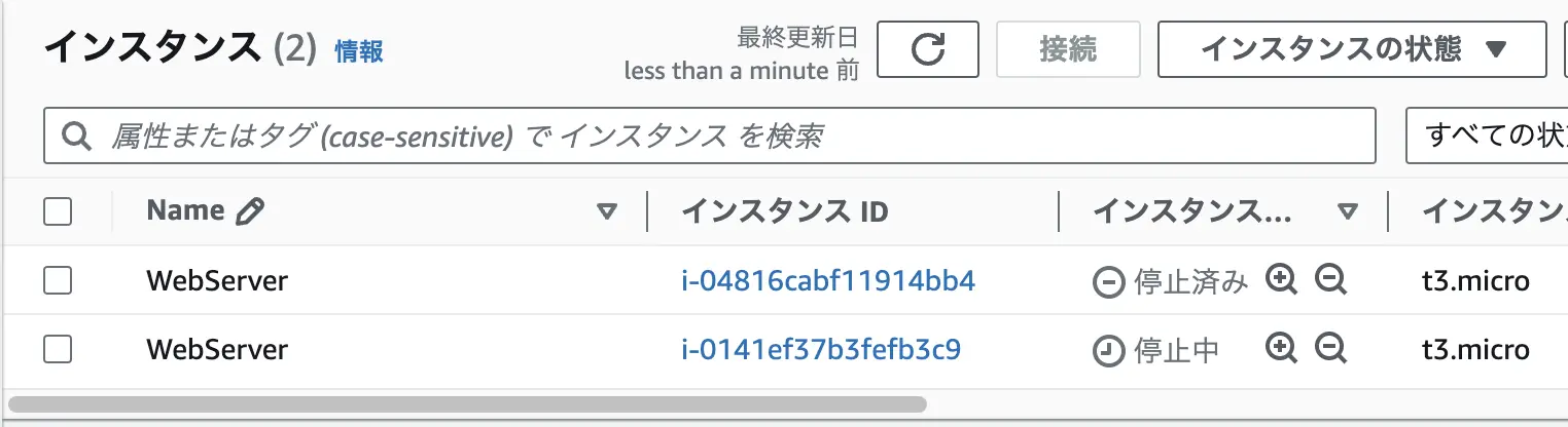 after-execute-stop-ec2-instance-rate-control